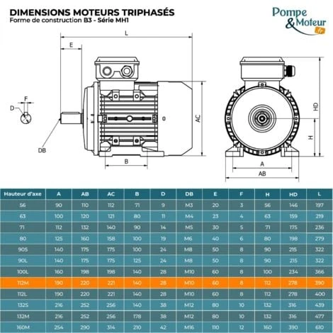 Moteur électrique Triphasé 230/400v 4kw 3000tr/min Bride B3 à Pattes 2 Moteur électrique Triphasé 230/400v 4kw 3000tr/min Bride B3 à Pattes – Image 2