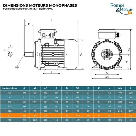 Moteur électrique Monophasé 220v 3kw 3000tr/min Bride B3 à Pattes 2 Moteur électrique Monophasé 220v 3kw 3000tr/min Bride B3 à Pattes – Image 2