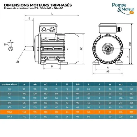 Moteur électrique Triphasé 230/400 V 2 Cv Cemer Ms 1,5 Kw 1500 Tr/min Asynchrone Bride B3 Protection Ip 55 2 Moteur électrique Triphasé 230/400 V 2 Cv Cemer Ms 1,5 Kw 1500 Tr/min Asynchrone Bride B3 Protection Ip 55 – Image 2