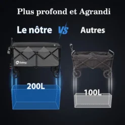 Sekey Chariot De Plage Pliable Avec Frein, Grande Capacité Avec Roues Tout Terrain, Chariot Pliable Robuste, Gris 8 Sekey Chariot De Plage Pliable Avec Frein, Grande Capacité Avec Roues Tout Terrain, Chariot Pliable Robuste, Gris -Promos Botani Pro Boutique 58679373 4